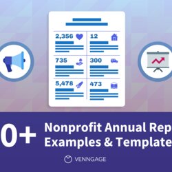 Excellent Nonprofit Annual Report Examples Templates