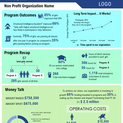 Cool Top One Page Annual Report Templates To Precisely Present The Pager Organizational Non Profit Community
