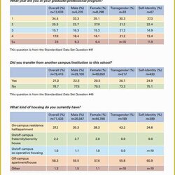 Sublime Free Annual Report Template Non Profit Of Sample Documents In Word Docs