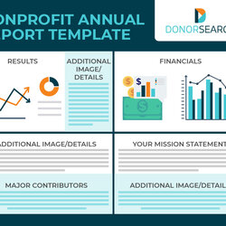 Sterling Creating Your Nonprofit Annual Report Full Guide Template