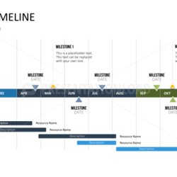 Cool For The Project Time Line Template Templates Visit Present Projects