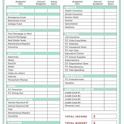 Exceptional Budget Templates Free Personal Template