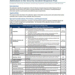 Supreme Incident Response Plan Templates Google Docs Word Pages In