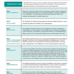 Superb Grant Proposal Templates Non Profit Research Template Lab Letter