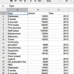 Very Good Database Spreadsheet Templates In Line Item Budget Template Awesome Data Sample Excel Sheet Query