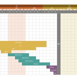 The Highest Quality Google Docs Templates Template Project Sheets Sheet Chart Simple