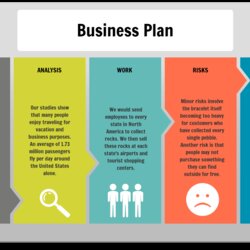 Splendid Business Plan Free Maker Example Create Info