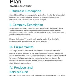 Wizard How To Start Business Guide For Entrepreneurs Template Plan Example Basic Description Company Target