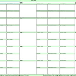 The Highest Quality Daily Lesson Plan Template