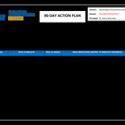 The Highest Quality First Days Action Plan Templates At Template