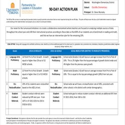 Wonderful Action Plan Templates Word Template First Days
