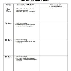 Brilliant Free Day Action Plan Samples In Ms Word Pages Template Business Goal Templates Simple Sample