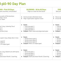 Terrific Make The First Days Count By Perspectives