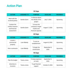 Superb Day Action Plan Template In Google Docs Word Apple Pages Free