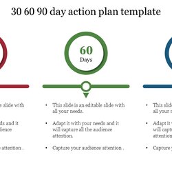 Sublime Editable Day Action Plan Template Circle Designs Amazing