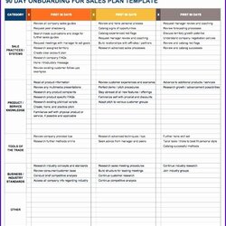 Perfect First Day Plan Template Best Wallpaper