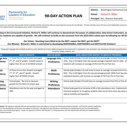 Out Of This World Day Action Plan Examples Format Example Comprehensive Business
