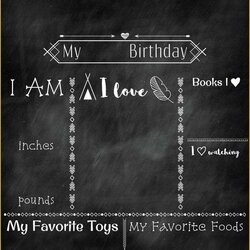 Splendid Chalkboard Invitation Template Free Of Birthday Templates