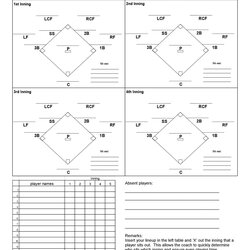 Wonderful Printable Softball Lineup Blank World Baseball Template