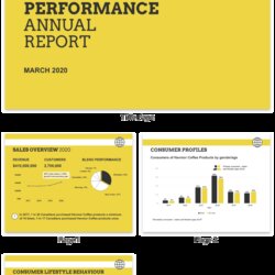 Magnificent Annual Report Template Word New Creative Ideas
