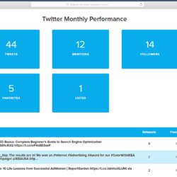 Superior Social Media Report Template Professional Templates Weekly Choose Board