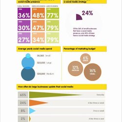 Legit Social Media Reporting Template Lovely Report Templates