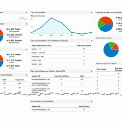 Fine Social Media Reporting Template Elegant Ways To Do Effective