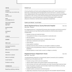 Free Nursing Resume Templates Registered Nurse Example