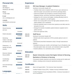 Out Of This World Nursing Resume Examples Template Objective Tips Simple Skills