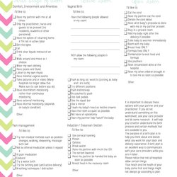 Cool Free Birth Plan Mommy Survival Printable Checklist Template Natural Birthing Baby Hospital Pregnancy