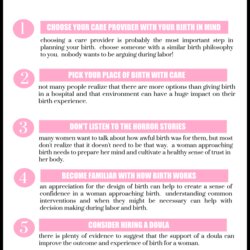 Very Good Planning Natural Birth Plan Printable Birthing Plans Template Baby Labor Sample Water Childbirth