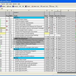 Legit Project Plan Template Excel Task List Templates Maintenance Preventive Management Matrix Chart Training