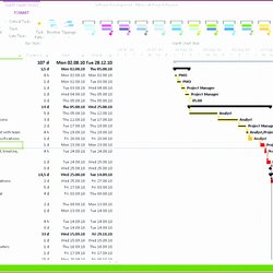 Excel Templates Project Management Template Checklist Calendar Daily Awesome Free Of