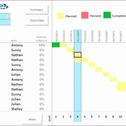 Preeminent Free Excel Templates For Project Management Calendar Template Planner Planning Elegant Of