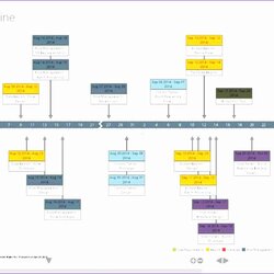 Excel Templates For Project Planning Template Calendar Stunning Wedding Lovely Download Free Printable Of