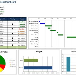 Wonderful Project Schedule Templates In Ms Word And Excel Engineering Pm Dashboard Full
