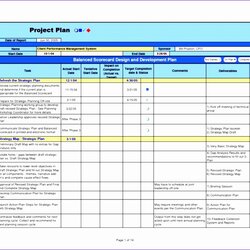 Fantastic Free Excel Template For Project Management Templates Plan Planning Spreadsheet Workforce Fleet