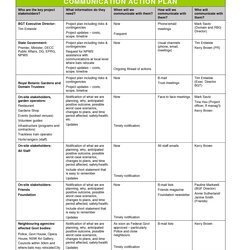 Pr Strategy Plan Template Project Management Sample With Public Relations Planning