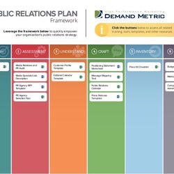 Sterling Public Relations Plan Framework Pr Template Audit Budget Selection