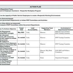 Worthy Disaster Recovery Plan Template Free Download Resume