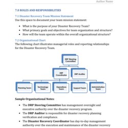 Brilliant Disaster Recovery Plan Template In Word And Formats Page Of