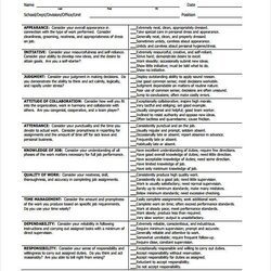 Free Employee Self Evaluation Forms In Ms Word Excel Form Classified Assessment Examples Sample Template