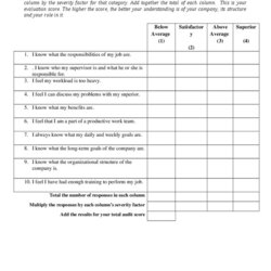 Fantastic Employee Self Evaluation Form Template Glen Posts Forms Printable Performance Assessment Review