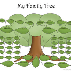 Family Tree Template High Resolution Printable Templates Kids Trees Big Editable Chart Example Designs Lots
