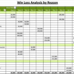 Very Good Expense Tracker Template For Excel Templates Sales Receipt Via Format Awesome Of