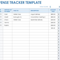 Fantastic Free Excel Expense Report Templates