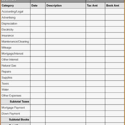 Sterling Small Business Expenses Spreadsheet In Free Expense Budget Invoice Throughout Spreadsheets Behaviour